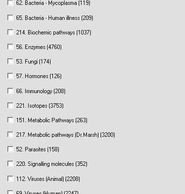 BioChemistry